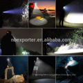 100% Brightness 50% Brightness Flash ABS 3AAA Battery 1W COB lamp head lamp for hunting